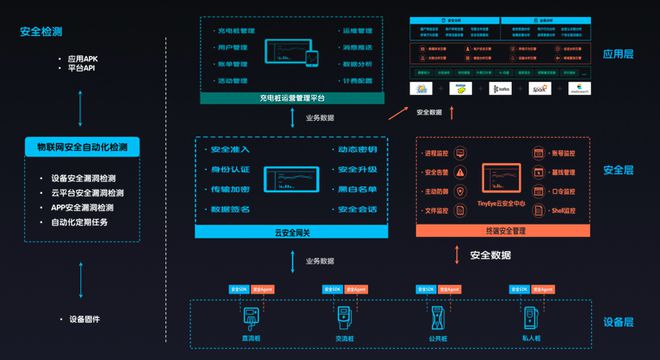我的8p为啥一直是3g网络_网络是什么_网络是否正常