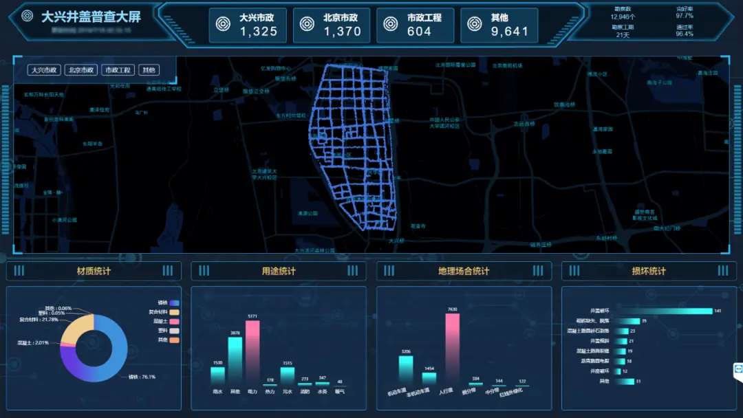网络是什么_我的8p为啥一直是3g网络_网络是否正常
