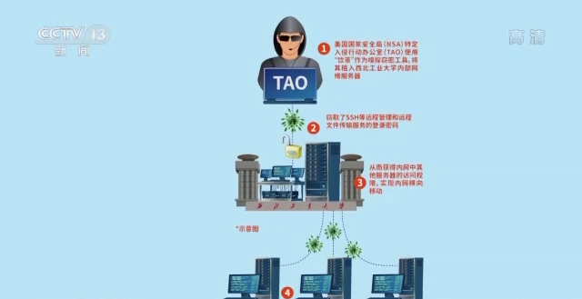 3g手机可以改装成4g么_2g手机硬件改装4g_4g手机能改造成5g手机