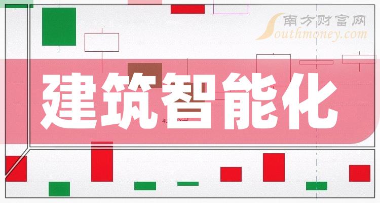 内存3g和4g区别大吗_内存容量3g和4g有什么区别_内存三G是代表网络3G吗