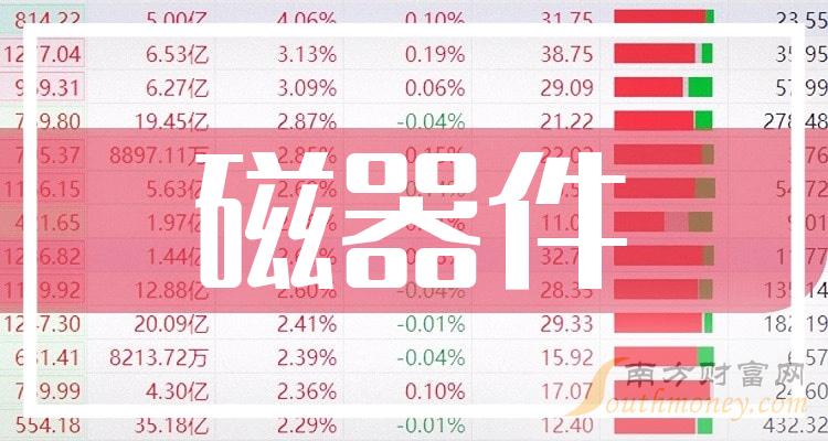 内存3g和4g区别大吗_内存容量3g和4g有什么区别_内存三G是代表网络3G吗