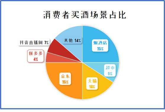 3G手机销售危机！厂商如何翻盘？关键在于产品升级与市场调整
