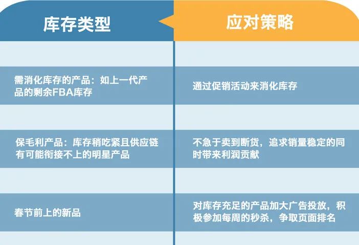 买了三个月的手机卖了_厂家卖不完的手机会怎么处理呢_厂家卖不完的3G手机怎么办