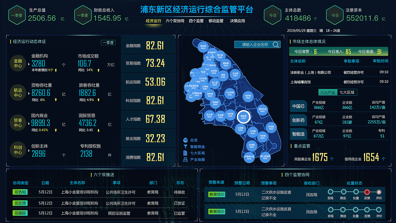 4g怎样切换到3g网络_切换网络到教育局局域网_4g网切换3g怎么设置