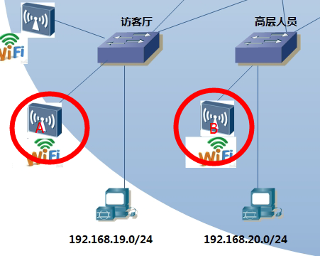 4g怎样切换到3g网络_4g网切换3g怎么设置_切换网络到教育局局域网