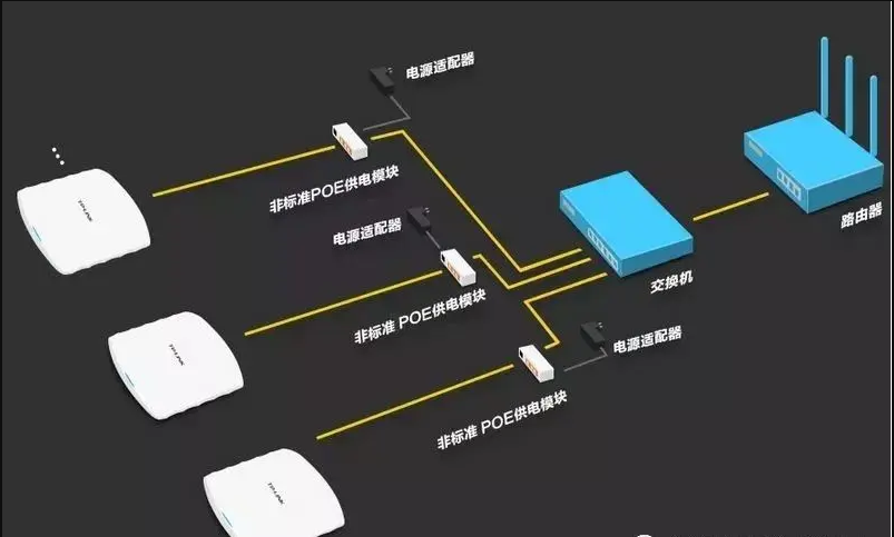 电信网络没有打什么电话_为什么电信3G网络没有了_电信网络没有信号