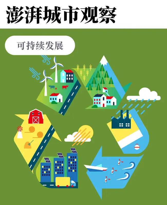 苹果手机3g内置卡贴_带卡贴的苹果手机_iphone内置卡贴机