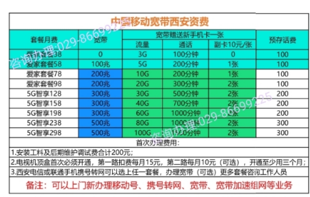 4G降为3G？探究真相，用户体验大受影响