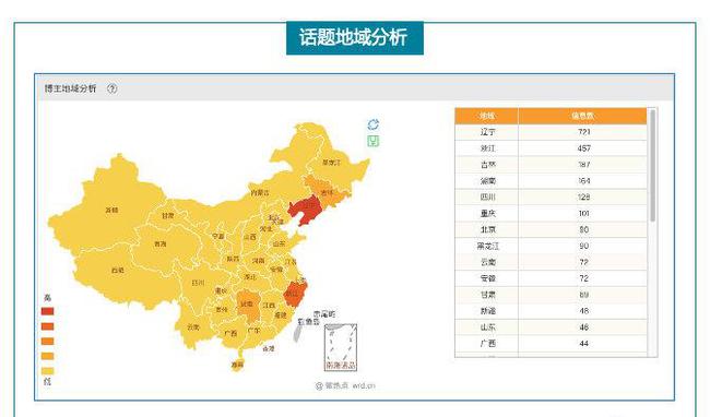 电信手机4g变3g是怎么回事_电信手机变成3g_电信4g变3g和卡有关系吗