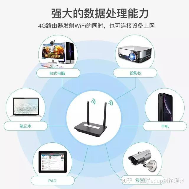 信号放在卡没手机里有影响吗_4g卡放在3g手机里没有信号_信号放在卡没手机里有信号吗
