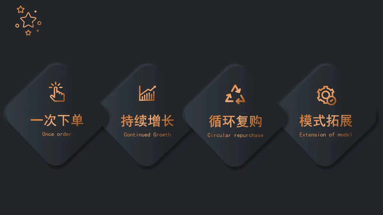 手机突然变成3g信号了_手机信号忽然变成3g_手机信号突然变成3g怎么回事
