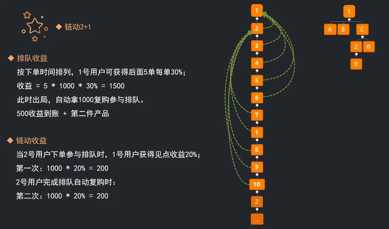 手机突然变成3g信号了_手机信号忽然变成3g_手机信号突然变成3g怎么回事