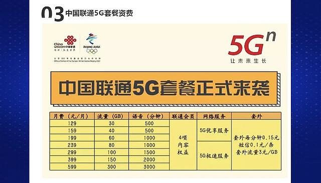 飞机上为什么不能开手机_能开手机分身的手机_5g手机能开3g么