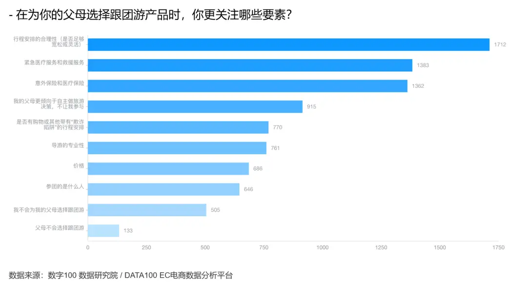 3G网络老年机：满足老年人简易通信需求，深度解析特性与市场趋势