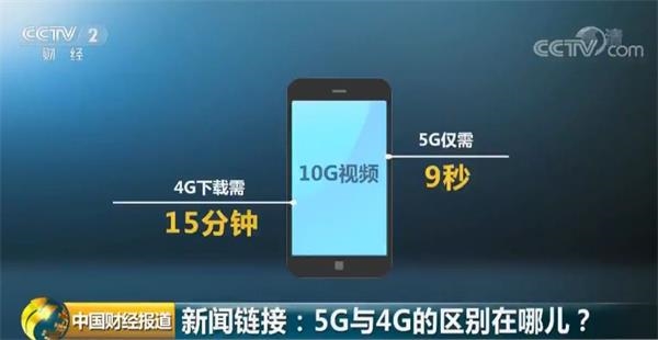 3g运行内存卡不卡_3g网络有多少内存卡够用_8g内存卡显示可用3g