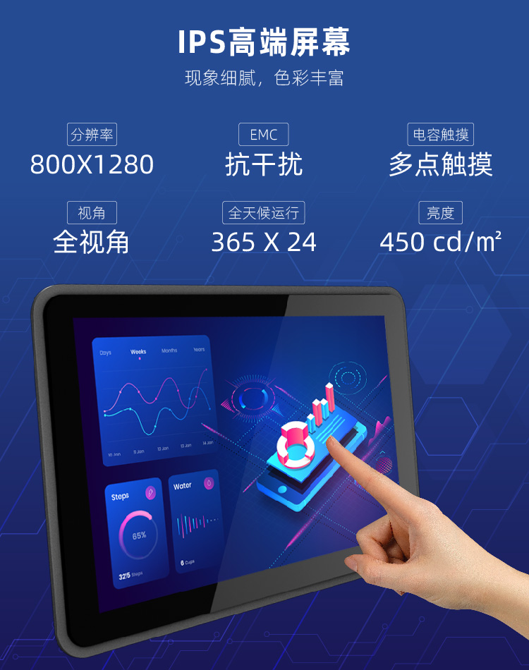 rk3288默认3g网络_3g网络哪个好_默认网络无线密钥是什么意思