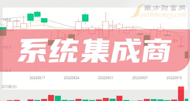对讲机3g可以用吗_对讲机3g4g网络有什么区别_对讲机连不上3g网络