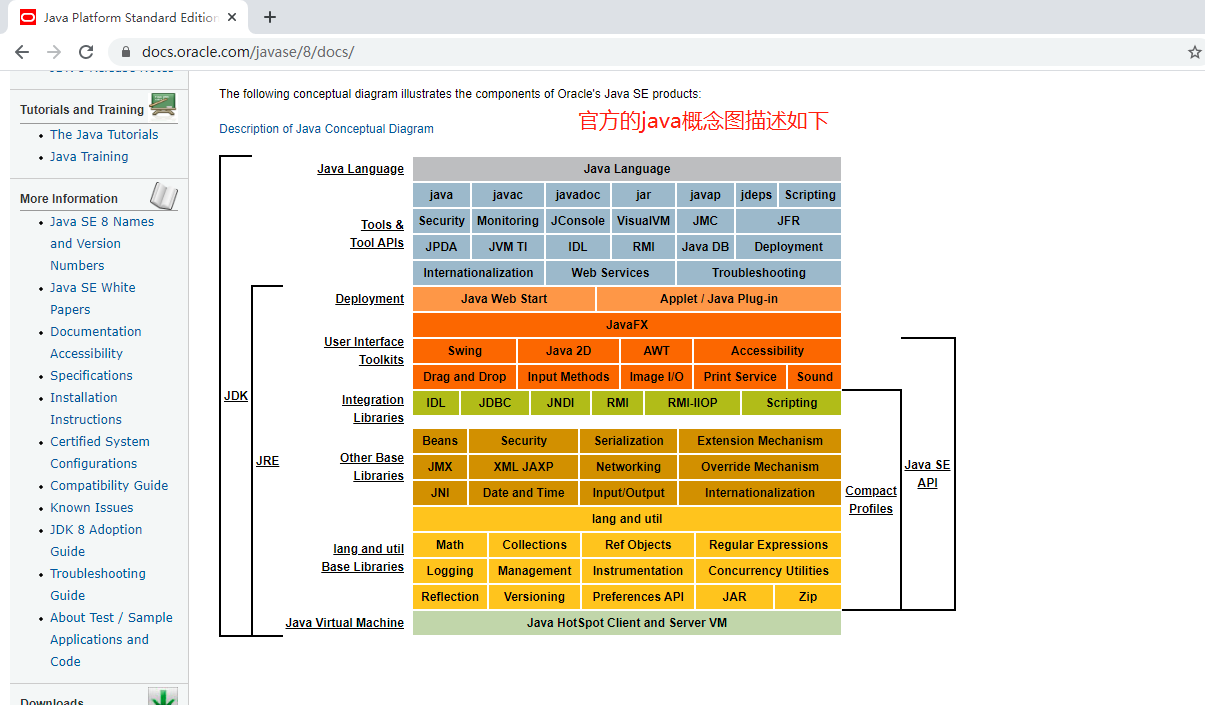 徐州3g手机无法使用了_3g手机无法使用移动网络_手机用不了3g网怎么办