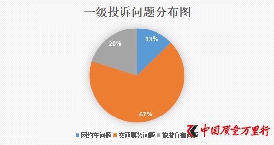 3g手机无法使用移动网络_徐州3g手机无法使用了_手机用不了3g网怎么办