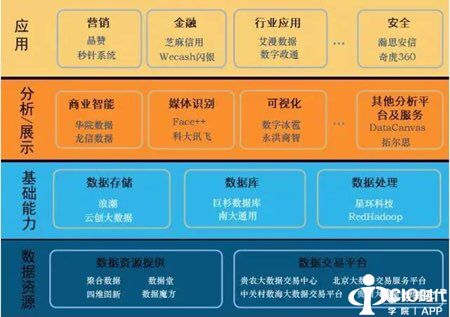 深入探讨手机网络演变历程：3G与4G差异及未来趋势的分析