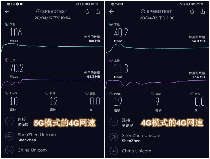 3g手机放4g卡会怎么样_3g手机卡能上网吗_4g卡可以放在3g手机上用吗