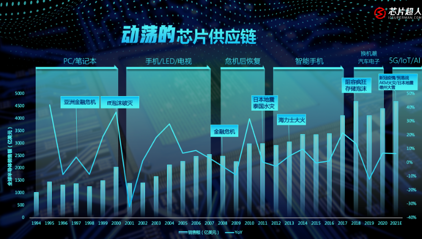 玩网络游戏的好处和坏处_3g网络玩不了游戏_玩网络游戏的危害