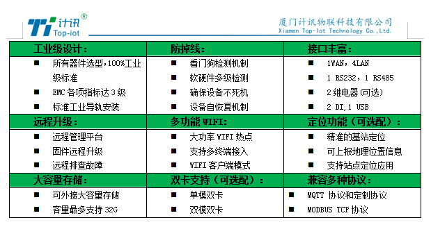 如何备份手机至电脑？探索3G文件传输难题解决方案及工具推荐