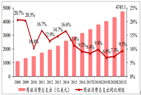 中国3G网络的全面使用将彻底改变通信产业格局，引领未来科技发展潮流