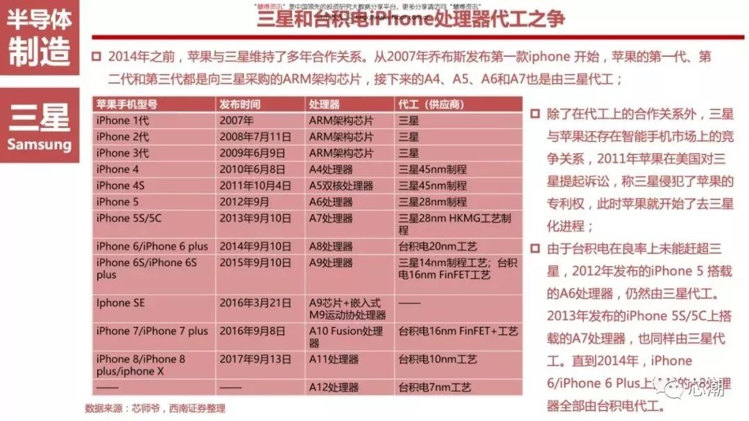中国正式开通3g网络_中国3g网络什么时候全面覆盖_启用3g网络