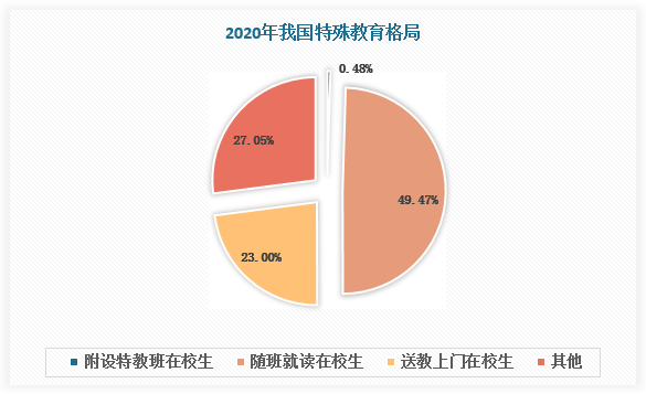 3g手机到4g用了多久_手机3g到4g用了几年_3g到4g用了多少年