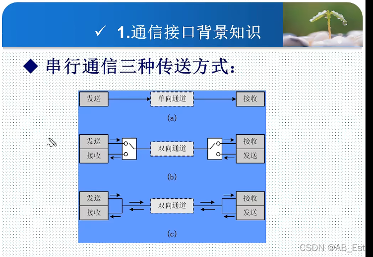 手机信号为什么变3G了_手机信号变为3g_手机信号变3g了怎么办