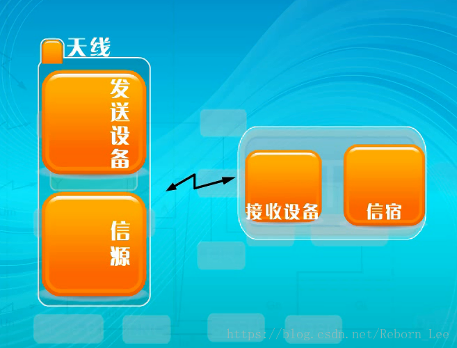 为啥我的手机4g变成3g了_为什么手机由4g变成3g_为什么手机4g变成3g