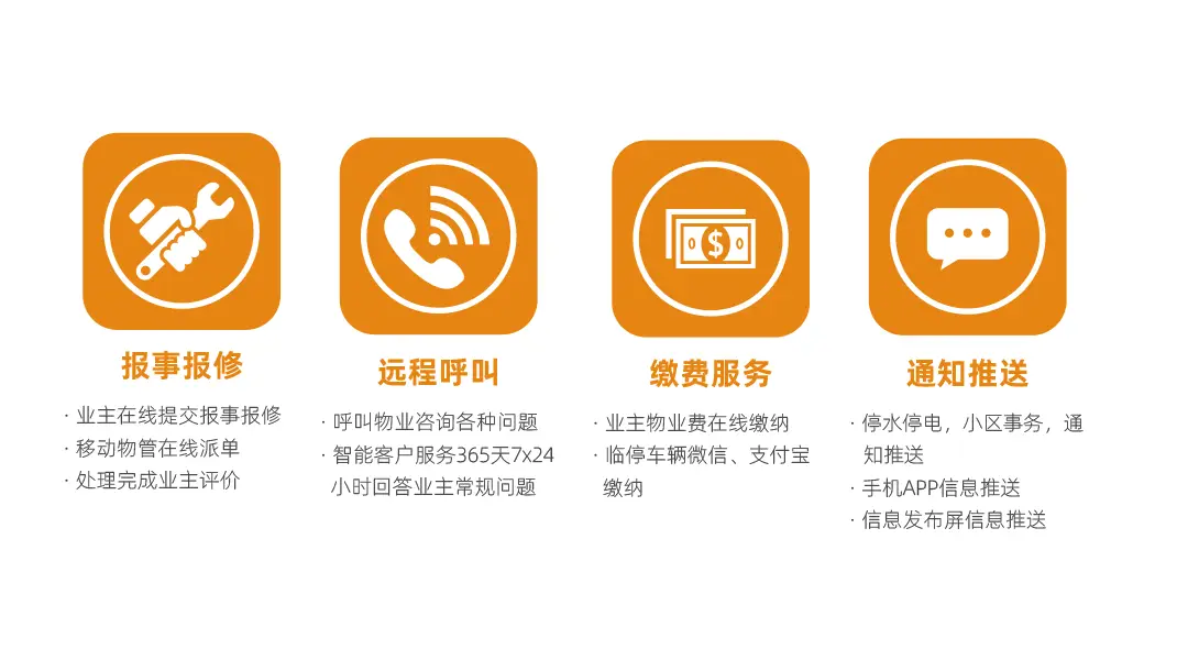 手机显示3g是什么情况_手机显示3gr_手机怎么显示3g标志