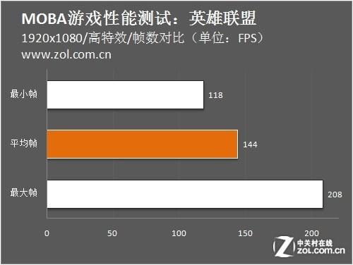 原神：穿越3G手机的终极挑战！画面惊艳，流畅度又如何？