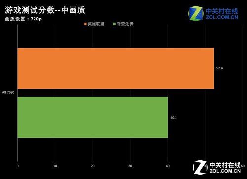 原神3g手机可以玩吗知乎_原神3g手机可以玩吗知乎_原神3g手机可以玩吗知乎