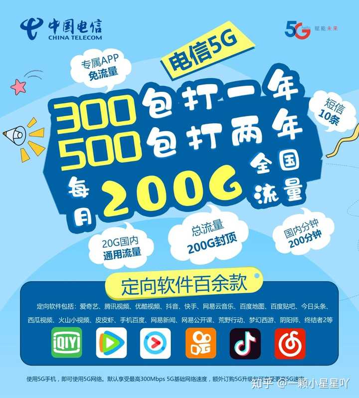 2G与3G网络：一网两代，速度对比谁更胜一筹？