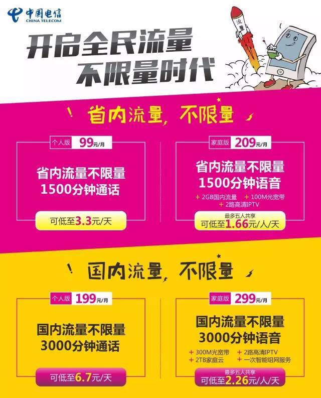 3G vs 5G：网速差异引发用户选择困惑