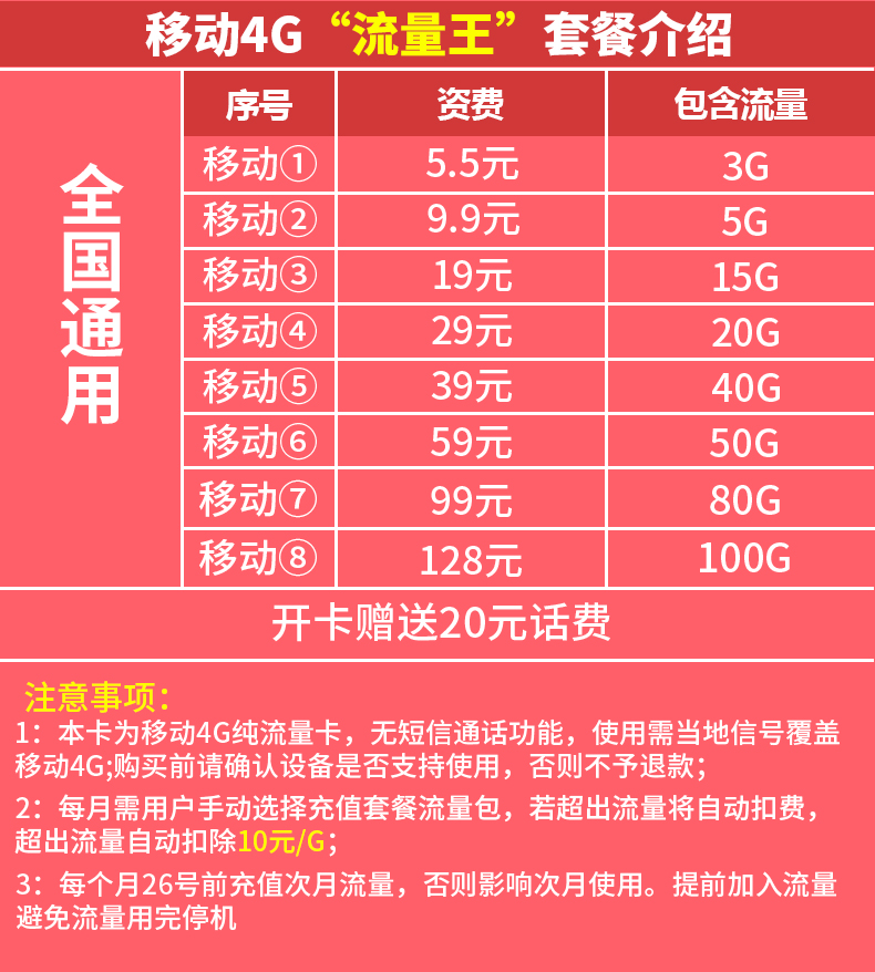 手机剩3g有什么区别_买手机3g和4g的区别_3g手机好还是4g手机好