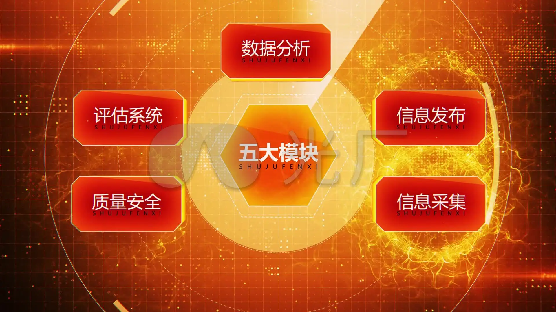 3G换4G：手机通信技术新革命