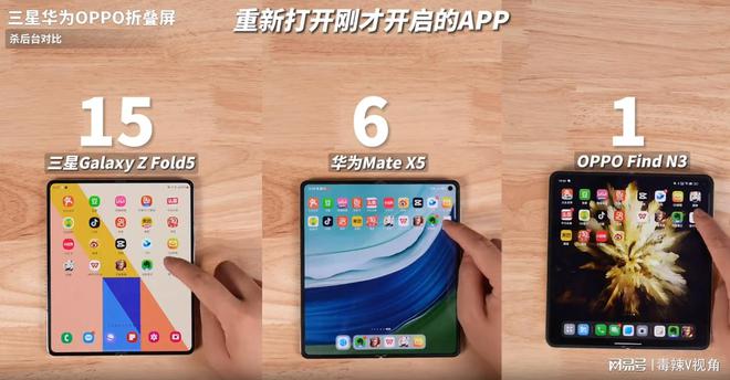 运存3g手机够用吗_3g运存手机还能用多久_2g 3g 运存手机吗