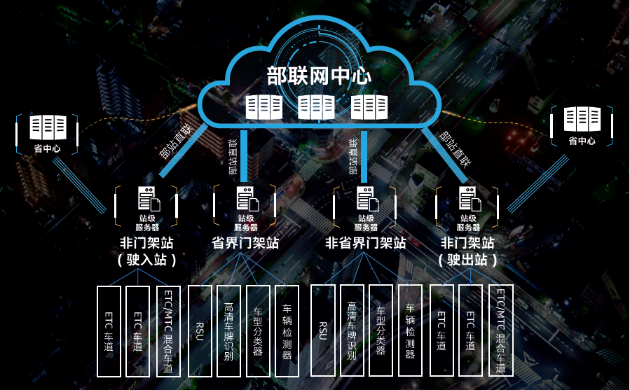 从2G到6G：手机通讯新纪元揭秘