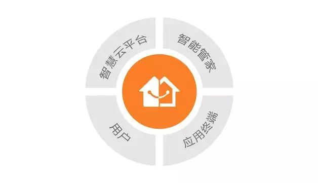 华为手机上3个按键怎么设置_华为4c手机3g连不上_华为手机上3个微信