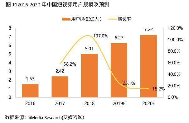 两千左右公认最好手机_手机连4g好还是连3g好_一千左右公认最好手机