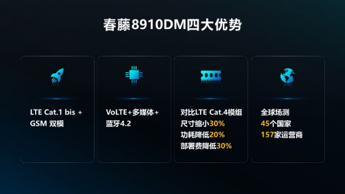 手机卡网络老是变3g_手机卡老是3g网怎么回事_手机卡一直是3g网怎么办