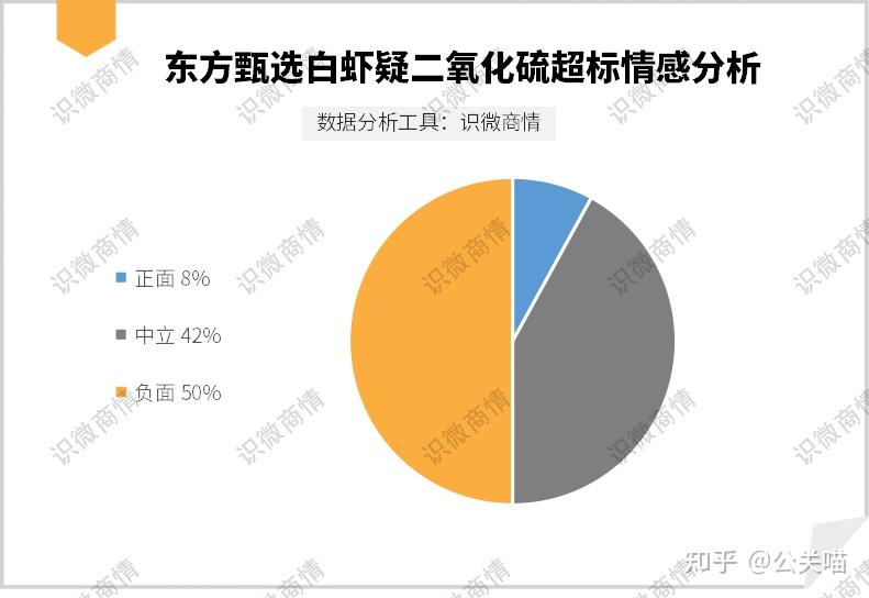 北京移动3元30gb_移动卡北京用好使吗_北京移动3g手机卡多少钱