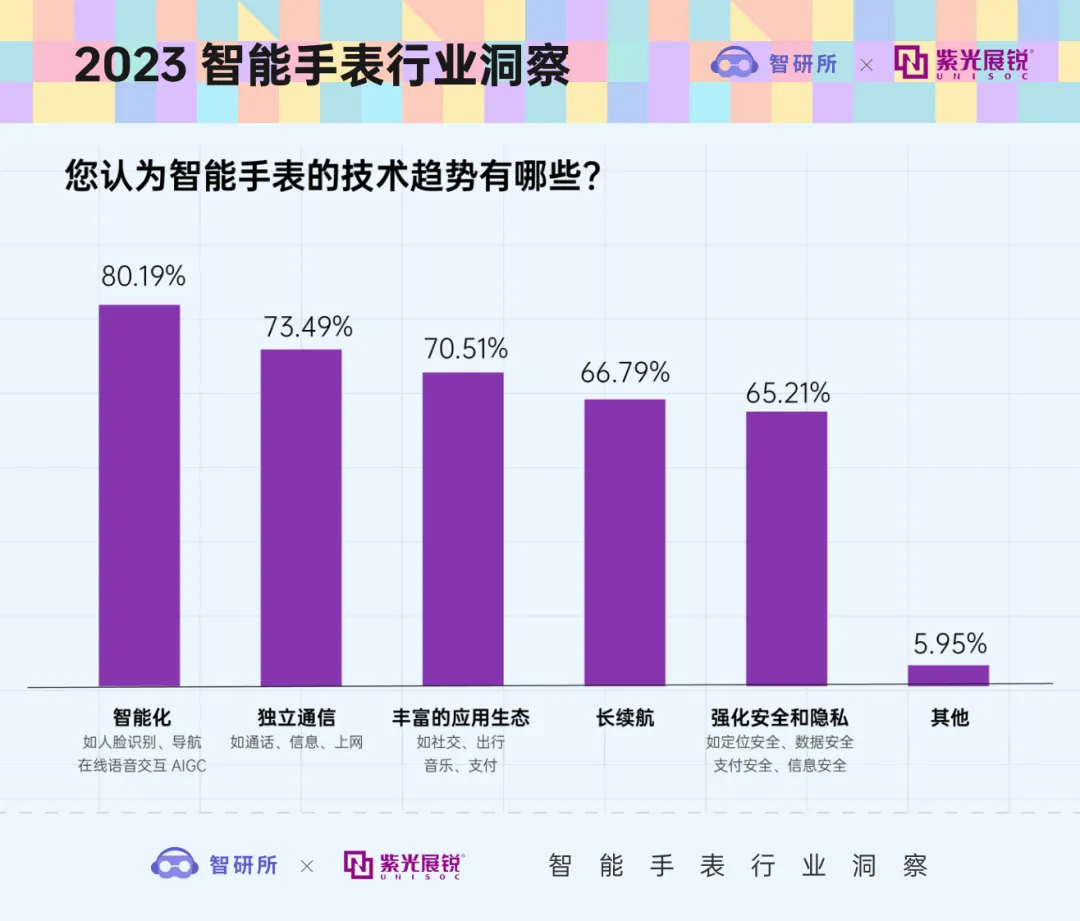 如何在3G网络环境中实现流畅观影？深度剖析3G网络特性、视频需求及使用体验