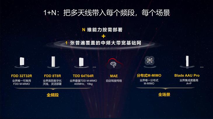 5g手机可以用3g的卡吗_手机卡能用5g手机吗_5g卡可以用3g手机吗