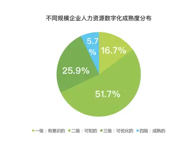 3g网络覆盖范围_覆盖一个国家的网络_哪个国家已经覆盖3g网络