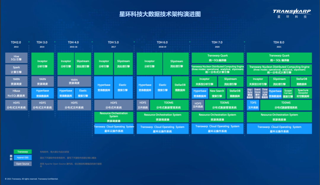 覆盖一个国家的网络_3g网络覆盖范围_哪个国家已经覆盖3g网络