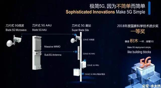 解决3G网络困扰：优化信号覆盖与基站建设